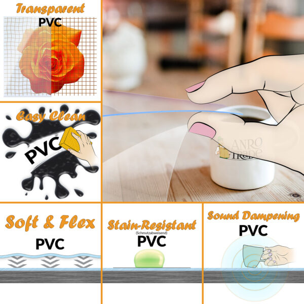 Tischschutzfolie 1mm 90cm Breite Schutzfolie durchsichtig transparent Folie
