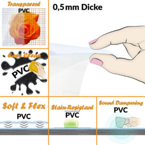 Transparent Tischdecke Tischschutzfolie Glasklarfolie PVC 0,5 mm Stark Meterware