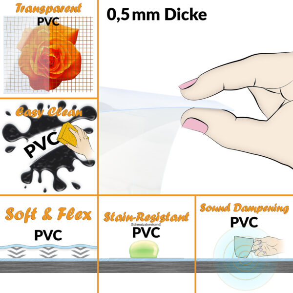 Transparent Tischdecke Tischschutzfolie Glasklarfolie PVC 0,5 mm Stark Meterware