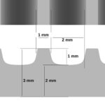 Gummimatte Meterware SBR Feinriefenmatte Bodenbelag Fein Riefen -Rillen -Rippen Schwarz 3mm Stark 100 cm Breite