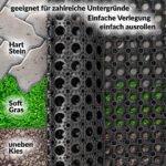 Ringgummimatte Meterware Ringmatte Wabenmatte Gummimatte Schwarz Breite 100cm