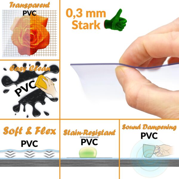 Durchsichtige Tischdecke transparent Tischfolie Tischschutzfolie Schutzfolie 140cm Breite