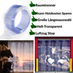 PVC Lamellen Vorhang Streifenvorhang B-20cm Streifen Stärke-2mm für Tor und Druchgang Helltransparent