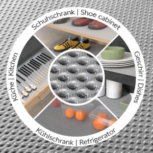 Schubladenmatte Antirutschmatte Schubladeneinlage Meterware Küche Kühlschrankmatte Einlegematte
