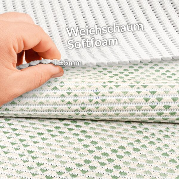 Weichschaummatte Badematte rutschfest Badvorleger Meterware Antirutschmatte Falschuni Blau/Braun/Grün/Grau 65cm Breite