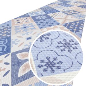 Teppich Küchenläufer Teppichläufer Läufer Flur abwischbar PVC Mirza Barcellona Blau 48cm Breit