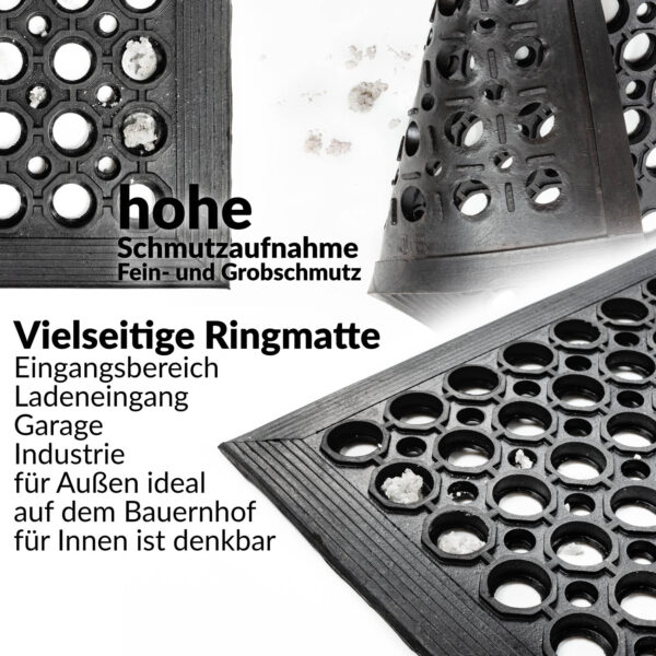 Ringgummimatte Gummimatte mit Rand Fußabtreter Schmutzfangmatte Schwarz 90x150cm