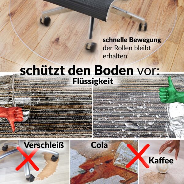 Bodenschutz Transparent Stuhlmatte Bürostuhlunterlage Bastelunterlage in vielen Größen und Formen