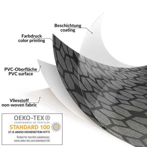 Wachstuchtischdecke Premium Leinenprägung Gartentischdecke Outdoor Tischdecke abwaschbar Geometrie Dunkelgrau Breite 140cm