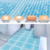 Weichschaummatte Badematte rutschfest Badvorleger Meterware Antirutschmatte Therme 130cm