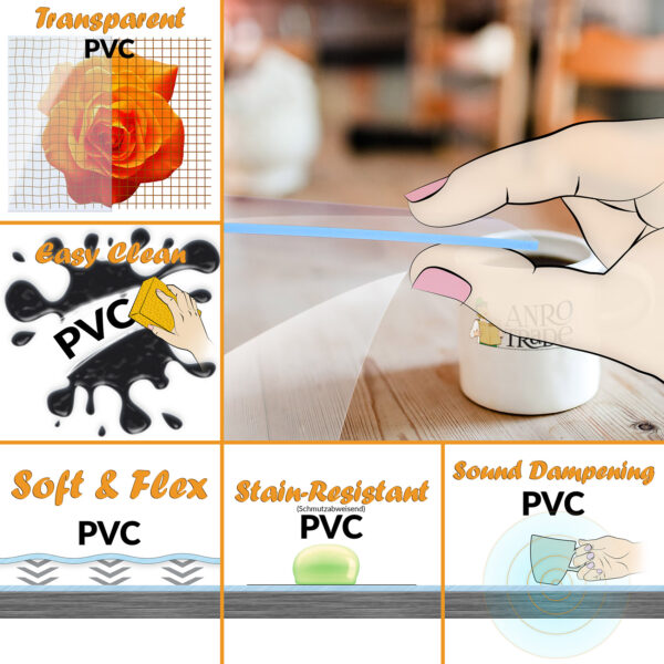 Tischschutzfolie 2mm 100cm Breite Schutzfolie durchsichtig transparent Tischfolie