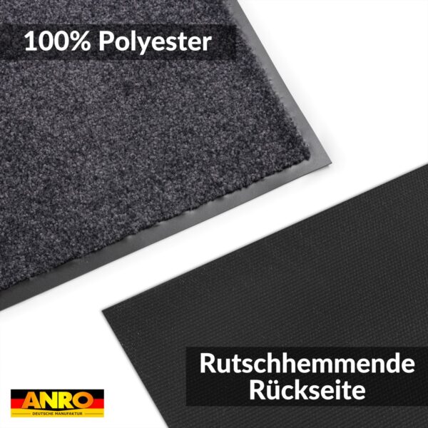 Schmutzfangmatte Fußmatte AMIGO Sauberlaufmatte Schmutzmatte mit Gummirand für innen & außen 8 Größen Blau