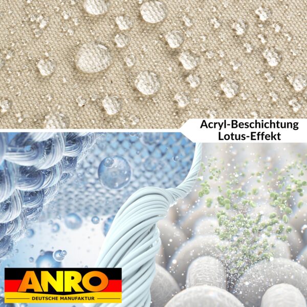 Tischdecke abwaschbar Tischtuch Tischwäsche Gartentischdecke Stofftischdecke Leinenoptik Baumwolle Leinen Uni Sand