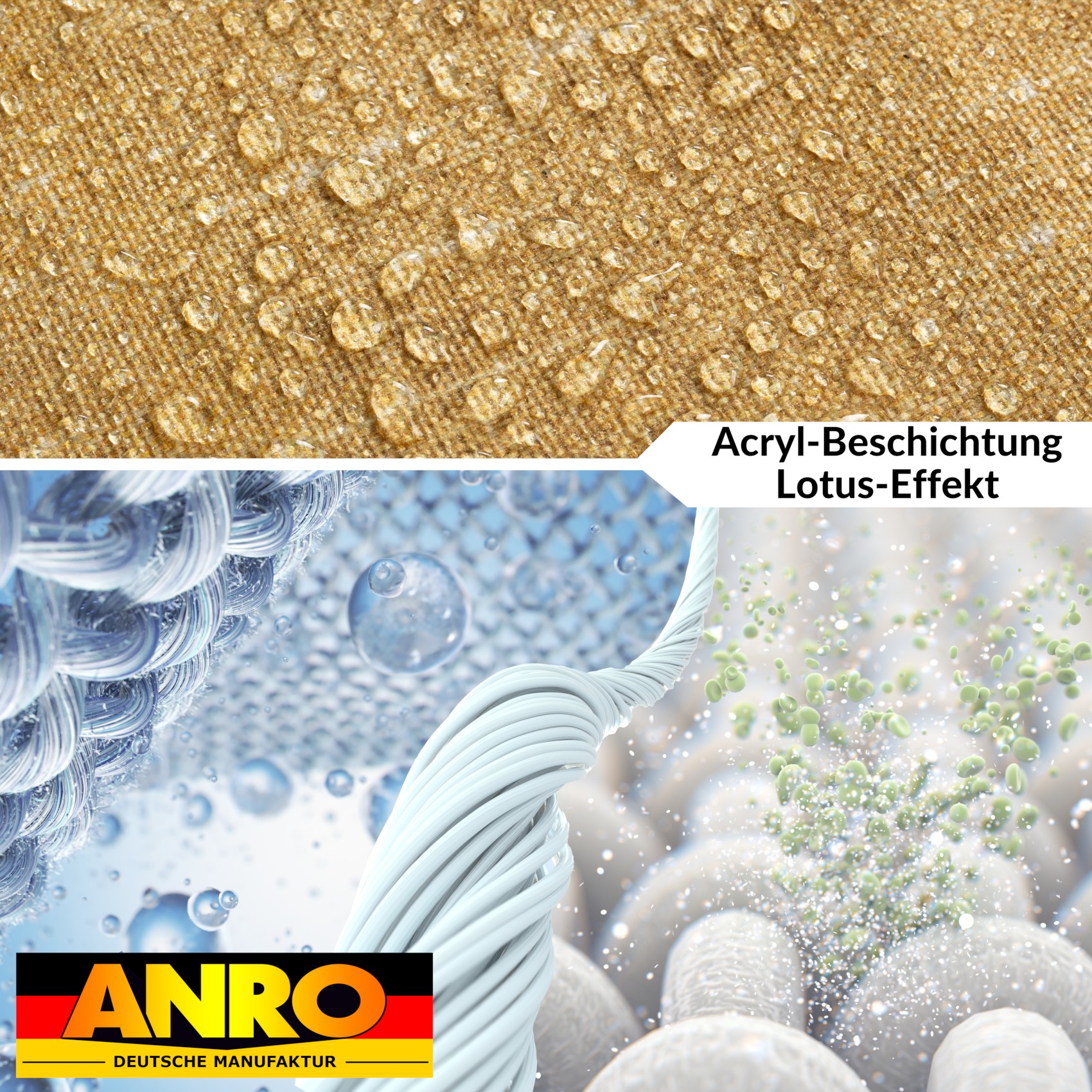 GTGANNA-104_40 Tischdecke abwaschbar Tischtuch Tischwäsche Gartentischdecke Stofftischdecke Leinenoptik Baumwolle Leinen Uni Senf