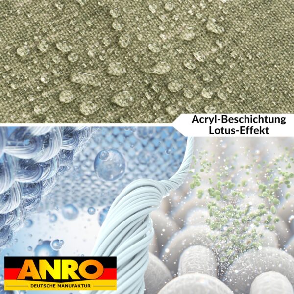 Tischdecke abwaschbar Tischtuch Tischwäsche Gartentischdecke Stofftischdecke Leinenoptik Baumwolle Leinen Uni Olive