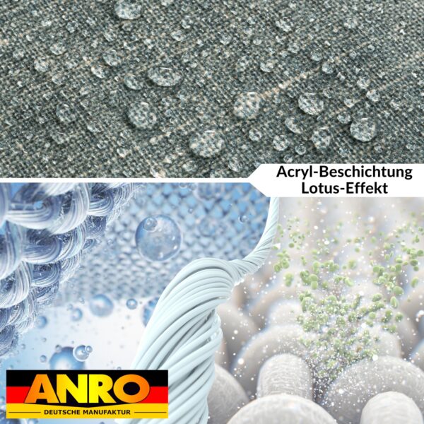 Tischdecke abwaschbar Tischtuch Tischwäsche Gartentischdecke Stofftischdecke Leinenoptik Baumwolle Leinen Uni Petrol