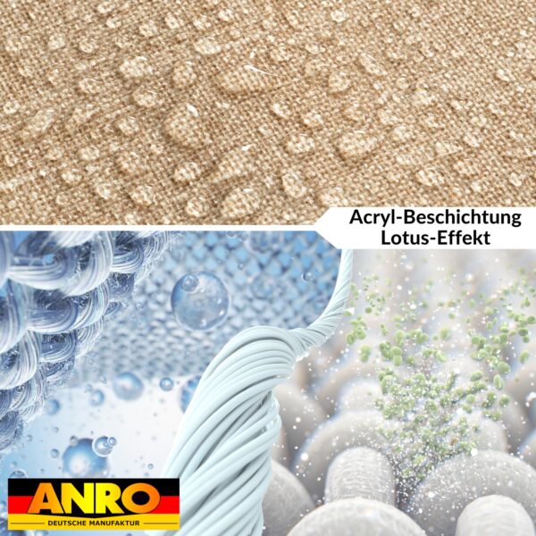 Tischdecke abwaschbar Tischtuch Tischwäsche Gartentischdecke Stofftischdecke Leinenoptik Baumwolle Leinen Uni Sand