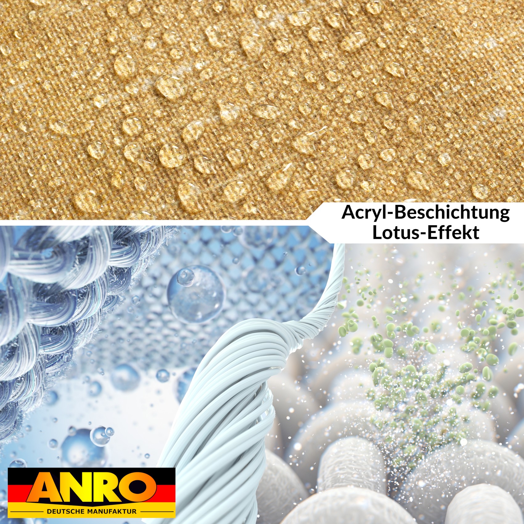 GTGANNA-104_40 Tischdecke abwaschbar Tischtuch Tischwäsche Gartentischdecke Stofftischdecke Leinenoptik Baumwolle Leinen Uni Senf