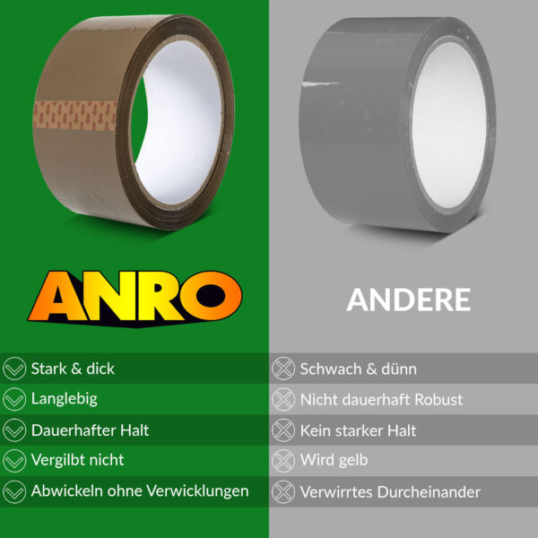 Klebeband Paketband Packband Paketklebeband BOPP 66m x 48mm Braun 6er oder 36er Rollen