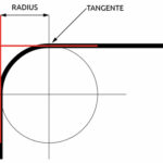 Tipps zum Ausmessen von Radius-Ecken für Ihre maßgeschneiderte Tischschutzfolie
