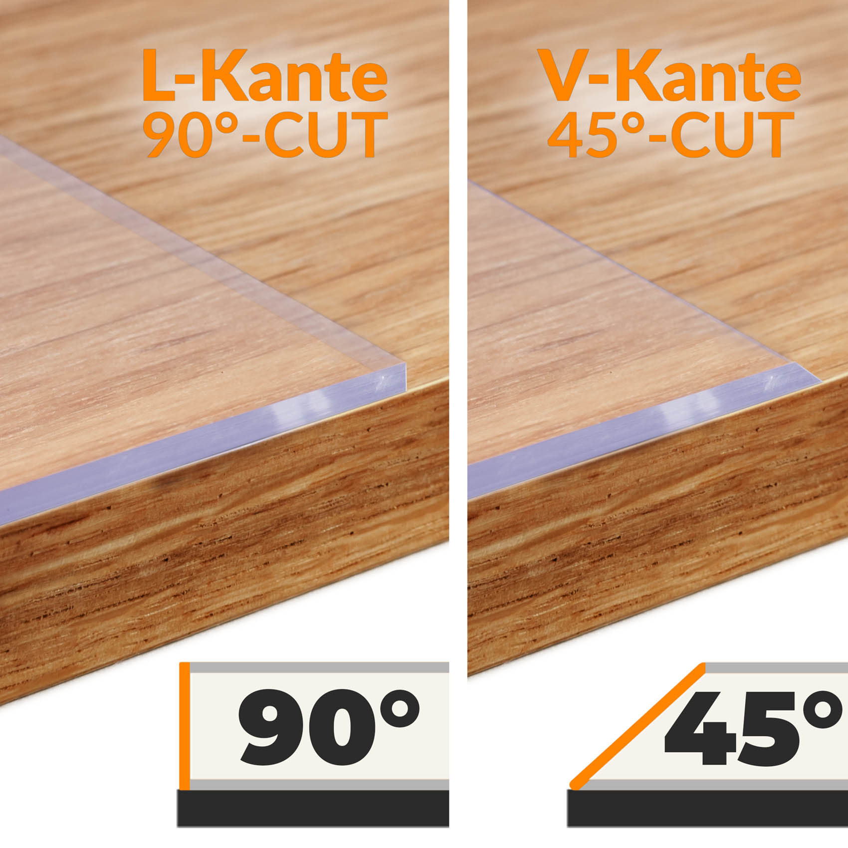 tischfolie nach Maß - Kante Tischschutzfolie nach Maß 2mm transparent